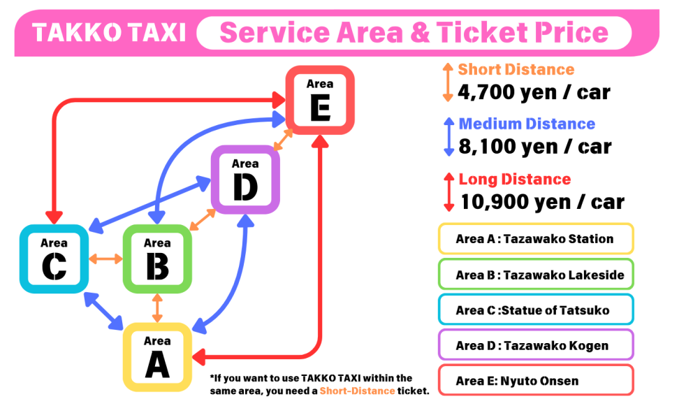 TaKKO_taxi.png (125 KB)